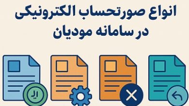 جزئیات کامل انواع صورتحساب الکترونیکی و قانون سامانه مودیان در ایران