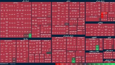 تحلیل جامع وضعیت بورس اوراق بهادار تهران در پی جنگ ۱۲ روزه: از شوک آنی تا استراتژی‌های پسا بحران