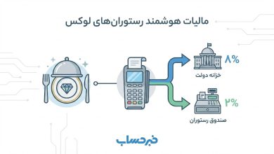 انقلاب در مالیات‌ستانی رستوران‌های لوکس