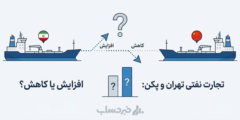 معمای تجارت نفت ایران و چین در سال ۱۴۰۴
