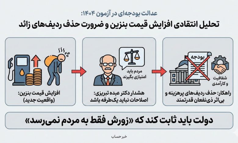 عبده تبریزی: مردم در قبال افزایش قیمت بنزین باید امتیازی بگیرند