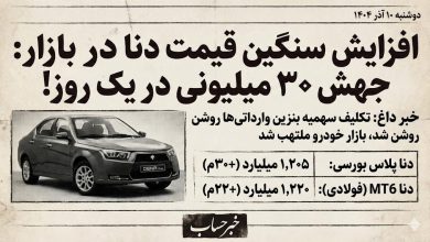 تحلیل جامع جهش قیمت دنا و وضعیت بازار خودرو؛ ۱۰ آذر ۱۴۰۴
