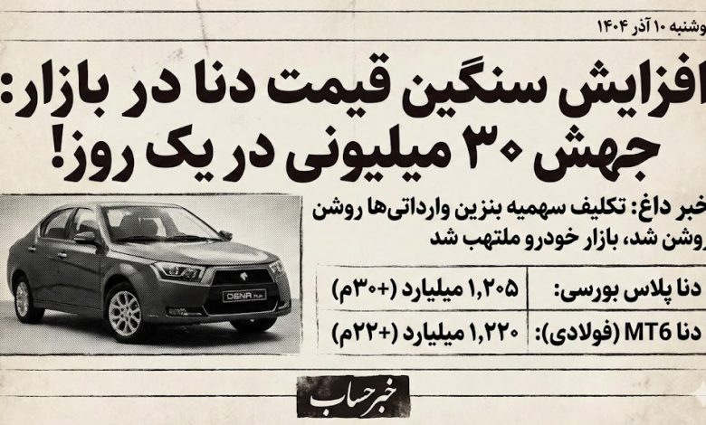 تحلیل جامع جهش قیمت دنا و وضعیت بازار خودرو؛ ۱۰ آذر ۱۴۰۴