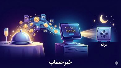 جزئیات وصول مالیات 8درصد از رستورانهای لوکس/ تسویه شبانه با سازمان مالیاتی